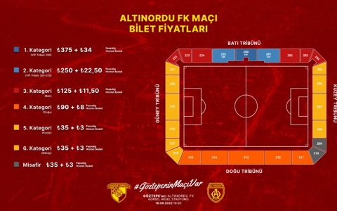 Altınordu FK Maçının Biletleri Satışa Çıkıyor
