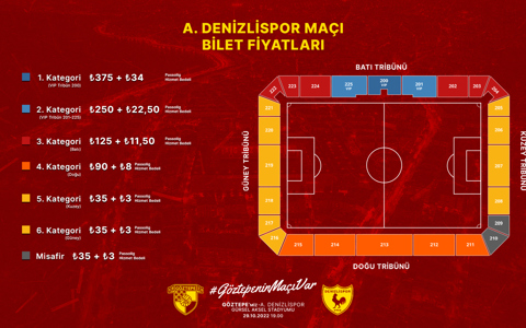 A. Denizlispor Maçının Biletleri Satışa Çıkıyor