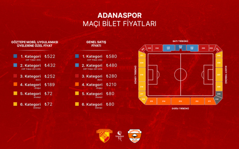 Adanaspor Maçının Biletleri Satışa Çıkıyor