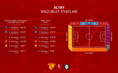 Altay Maçının Biletleri Satışa Çıkıyor