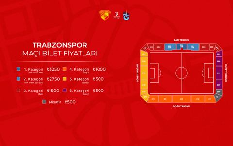 Trabzonspor Maçının Biletleri Satışa Çıkıyor