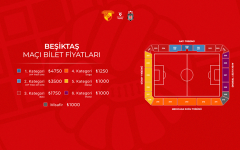 Beşiktaş Maçının Biletleri Satışa Çıkıyor