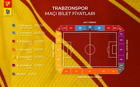 TRABZONSPOR MAÇININ BİLETLERİ SATIŞA ÇIKIYOR